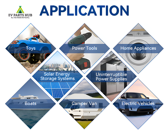 MAX GULF STAR  24V 12 Ah li-ion Battery (Loose Pack) WITH BLUE RAP